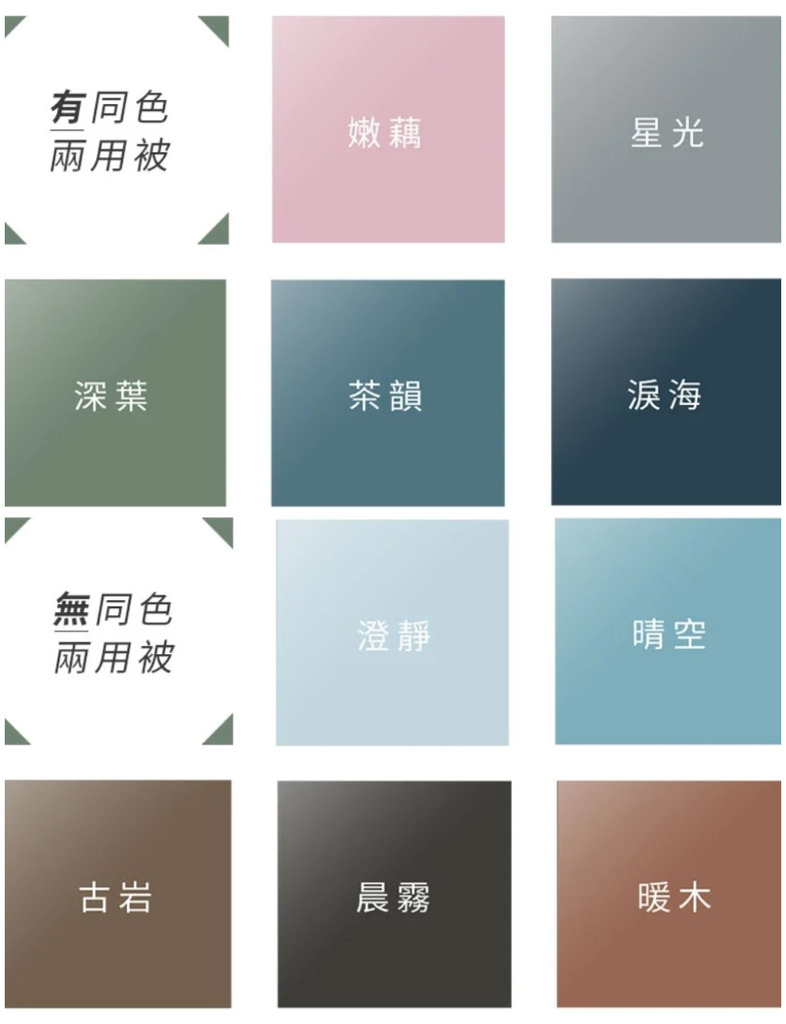 【床包開箱】德瑞克名床純色床包四件組│100%萊賽爾天絲60支│感受絲滑觸感 貪戀床上的美好時光 @混血珊莎的奇幻旅程