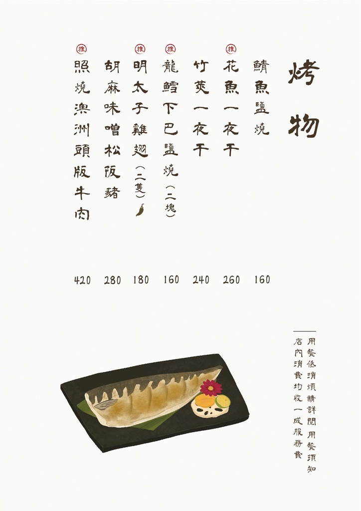 【台中日料】千汌日本料理 にほんりょうり 獨棟日式洋房高級日料附雅緻包廂! @混血珊莎的奇幻旅程
