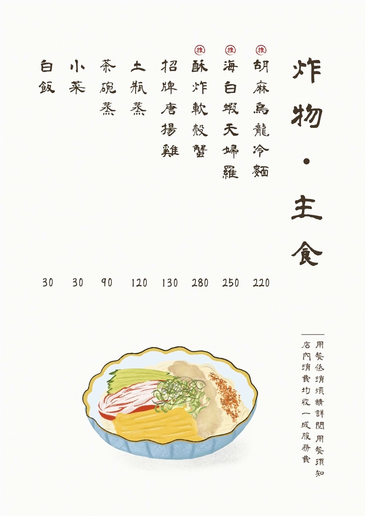 【台中日料】千汌日本料理 にほんりょうり 獨棟日式洋房高級日料附雅緻包廂! @混血珊莎的奇幻旅程